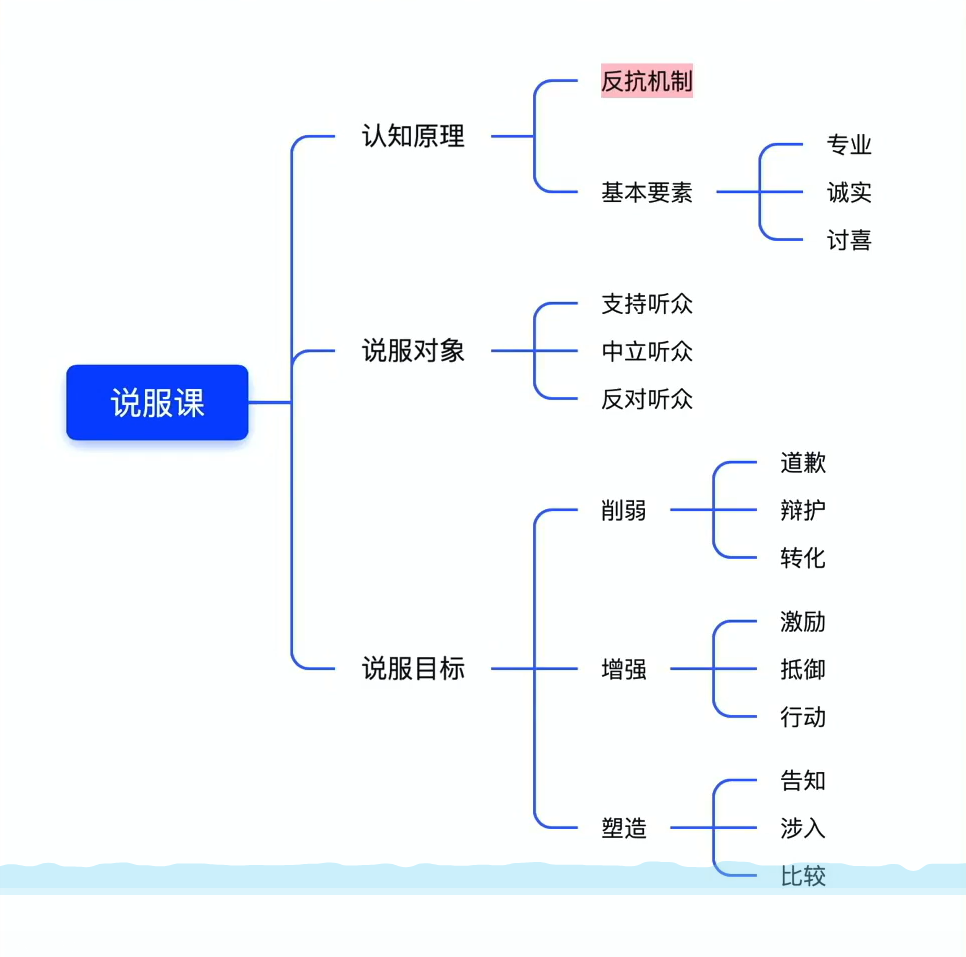 image-20221117232456391